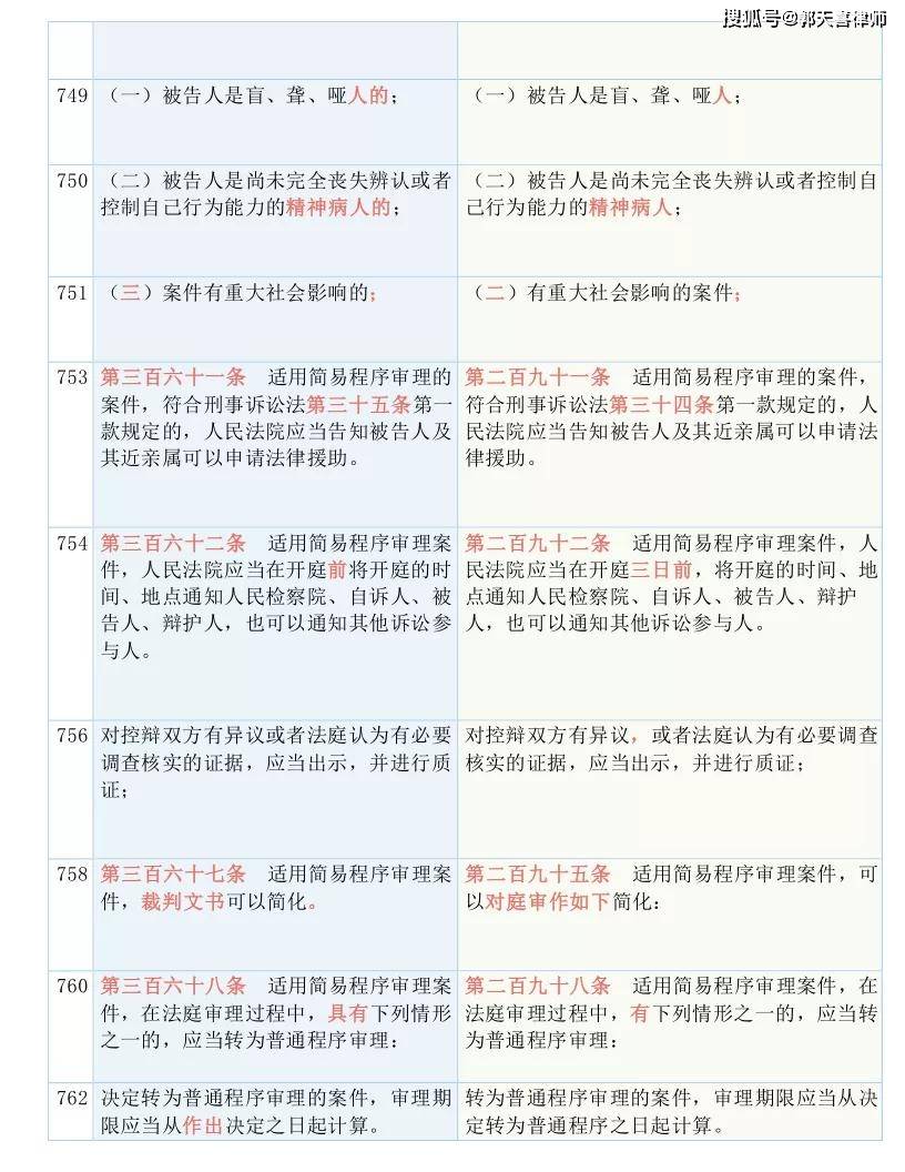 公司新闻 第325页